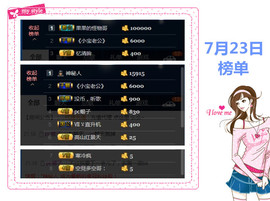 糖果果糖果主播照片