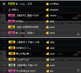 天战あ乐天主播照片