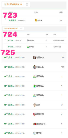 久久幸运久久♥主播照片