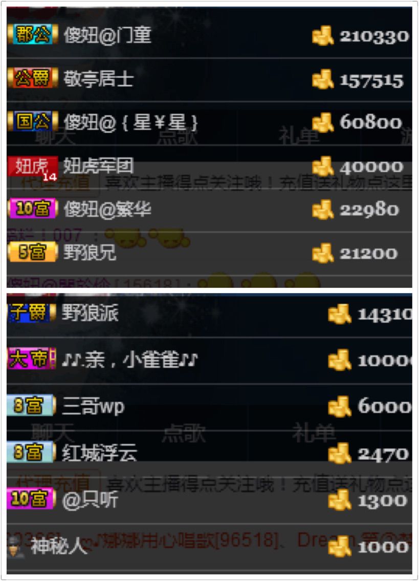 金光闪闪一的主播照片