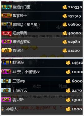 金光闪闪一主播照片