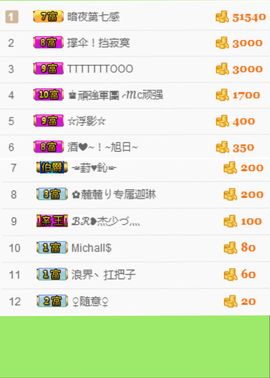 2019新年快乐呀主播照片