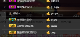 华哥（勇往直前）主播照片