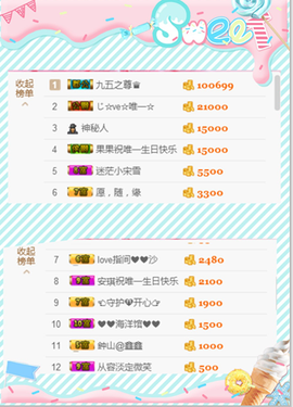 开心❤️❤️果主播照片