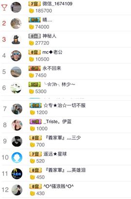 小漠依主播照片