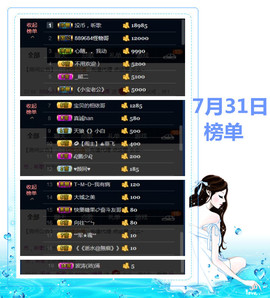 糖果果糖果主播照片