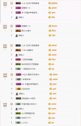 呦呦呦小哥哥主播照片