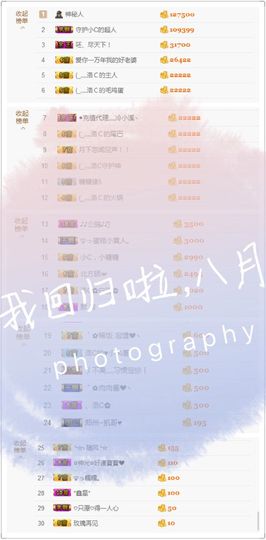 洛C~~主播照片