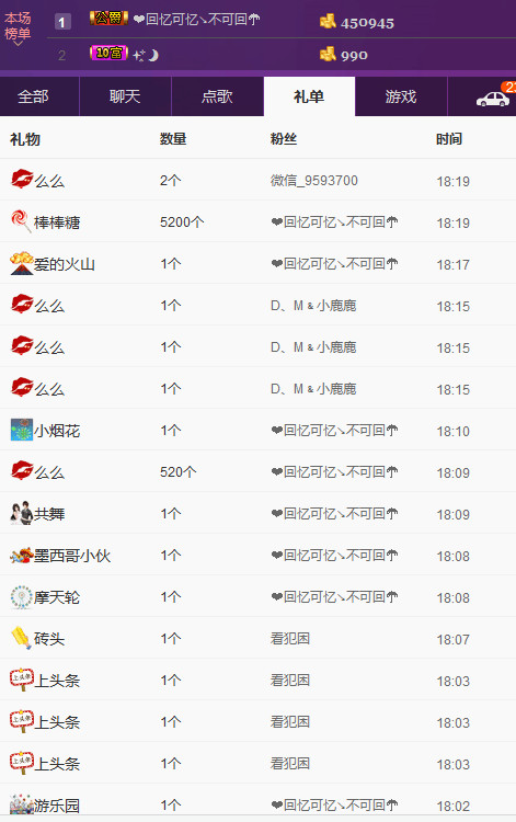 ❤柠檬☂的图片