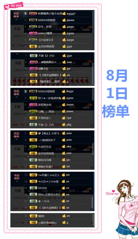 糖果果糖果主播照片