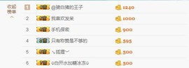 😱……主播照片