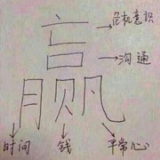 昵称违规，请重新修改海报