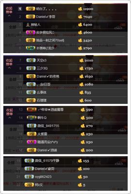 🌸允熙主播照片