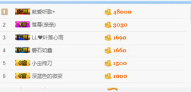 静静的小窝儿主播照片