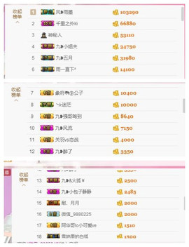 九小九，主播照片