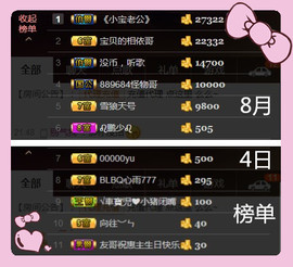 糖果果糖果主播照片