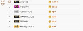 😱……主播照片