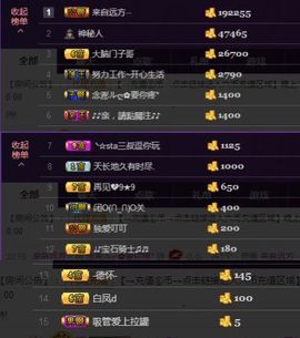 Gl彤主播照片
