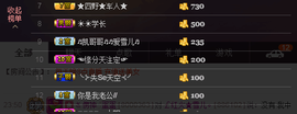 莫小狸的猴哥主播照片