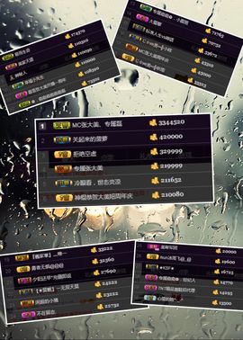 张大美_主播照片