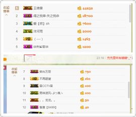 丫头唱歌给你听主播照片
