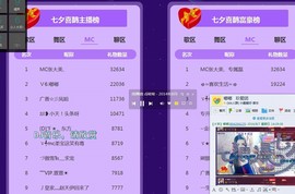 ⊱♧嘟嘟♧⊰主播照片