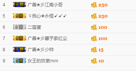 尿毒症@馨予主播照片