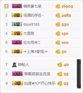 ♬*金蜜淑☑感恩相遇主播照片