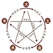 爱你的君哥