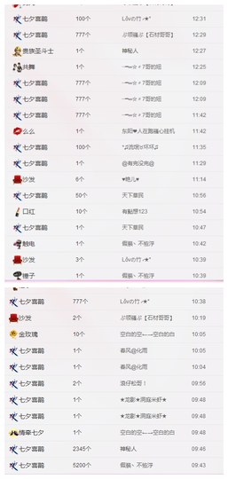 116954073主播照片