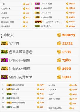 冷❤️冷仙儿主播照片