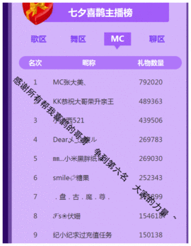 糖果果糖果主播照片