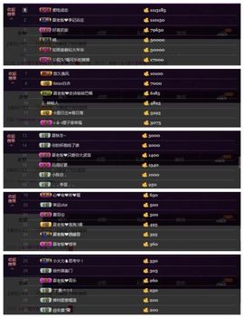 7978萌小夏♥主播照片