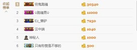 😱……主播照片