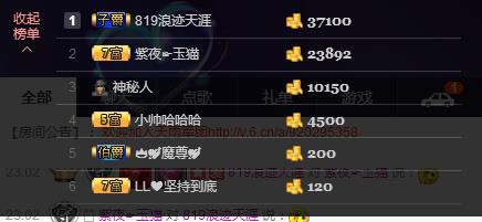☞819☜毛毛雨主播照片