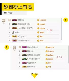 ☂客家甜心金牌代理☂主播照片