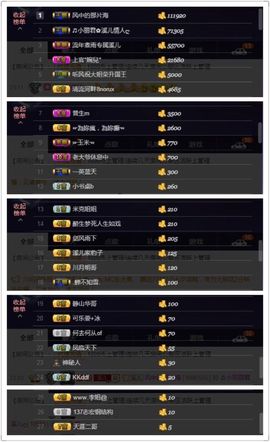 🎵小邓丽君🌺溪儿主播照片