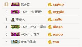 S乀恭喜无语升九主播照片