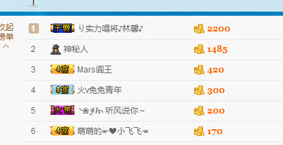 大脸.恭祝爱妃男爵的图片