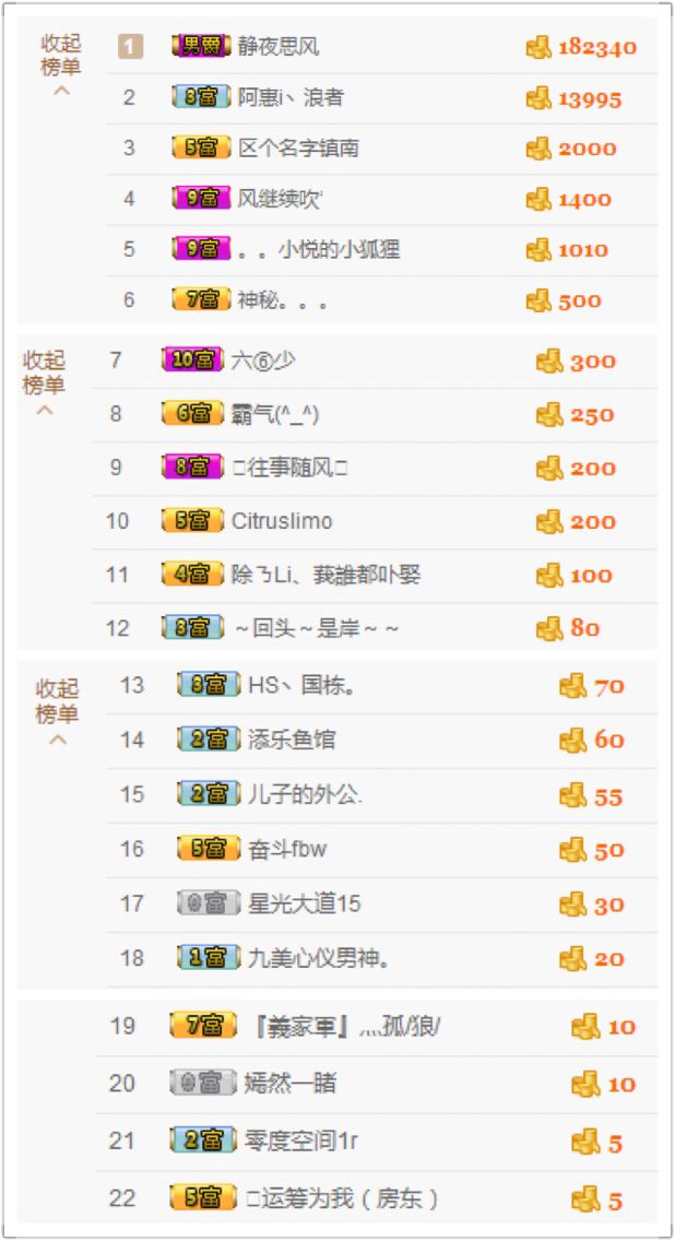 小啊惠i的主播照片