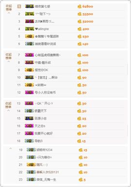 2019新年快乐呀主播照片