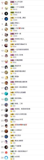 小漠依主播照片