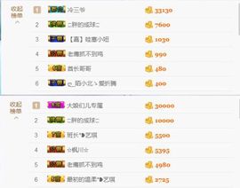 ♚艺琪♚充值代理主播照片