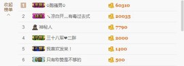 😱……主播照片