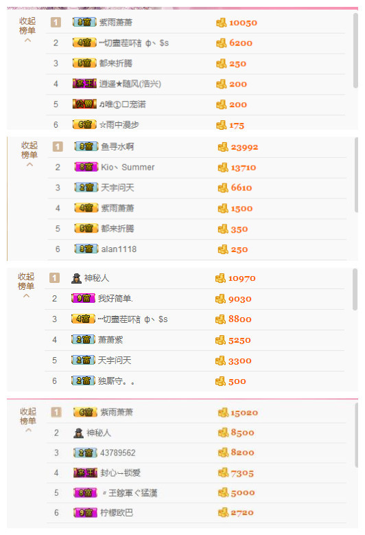 二寳休息停播！主播照片