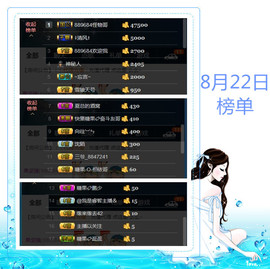 糖果果糖果主播照片