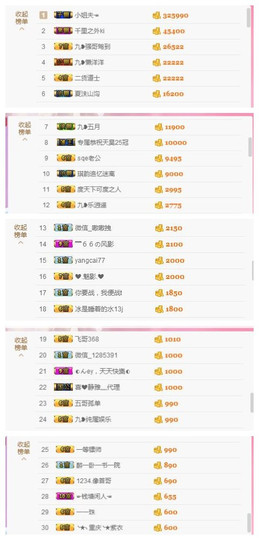 九小九，主播照片