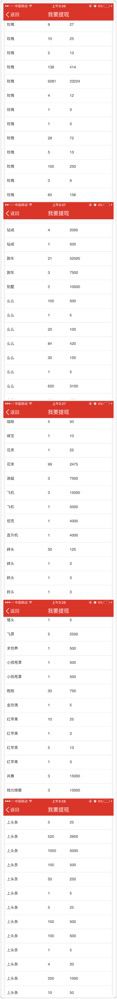 @休息中主播照片
