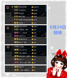 糖果果糖果主播照片