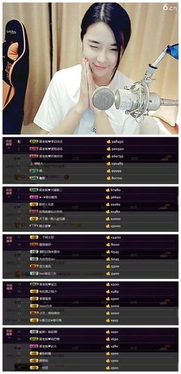 7978萌小夏♥主播照片